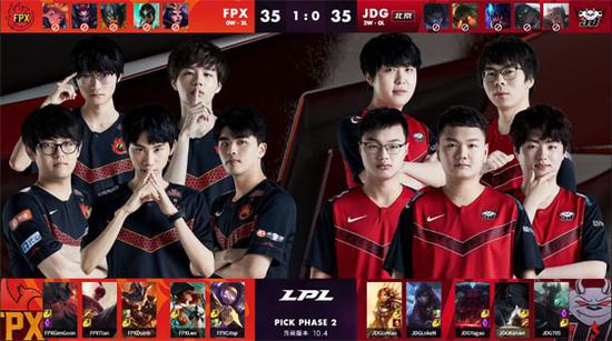 2025年DOTA2国际邀请赛全景分析与预测