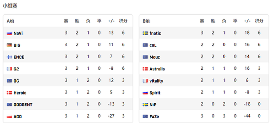 全面解析LOL卡密尔出装加点与天赋选择